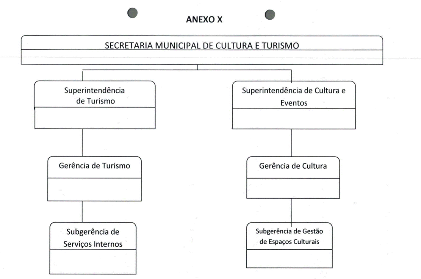 Diagrama

O contedo gerado por IA pode estar incorreto.