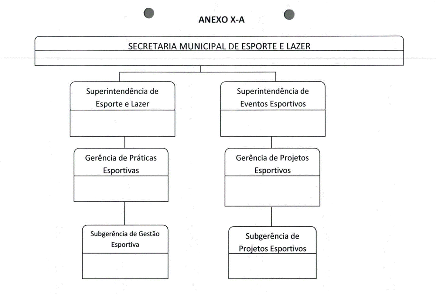 Diagrama

O contedo gerado por IA pode estar incorreto.