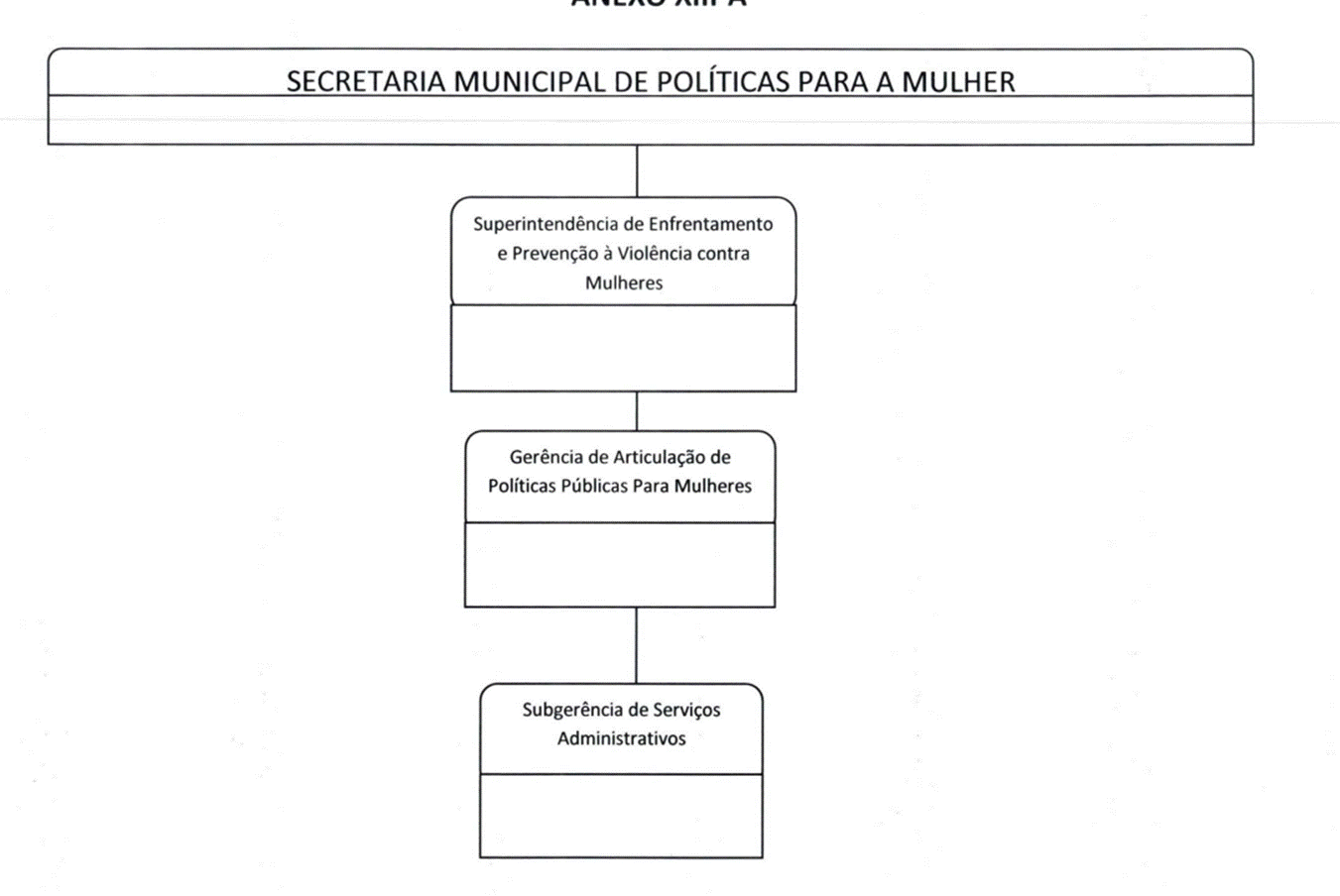Diagrama

O contedo gerado por IA pode estar incorreto.