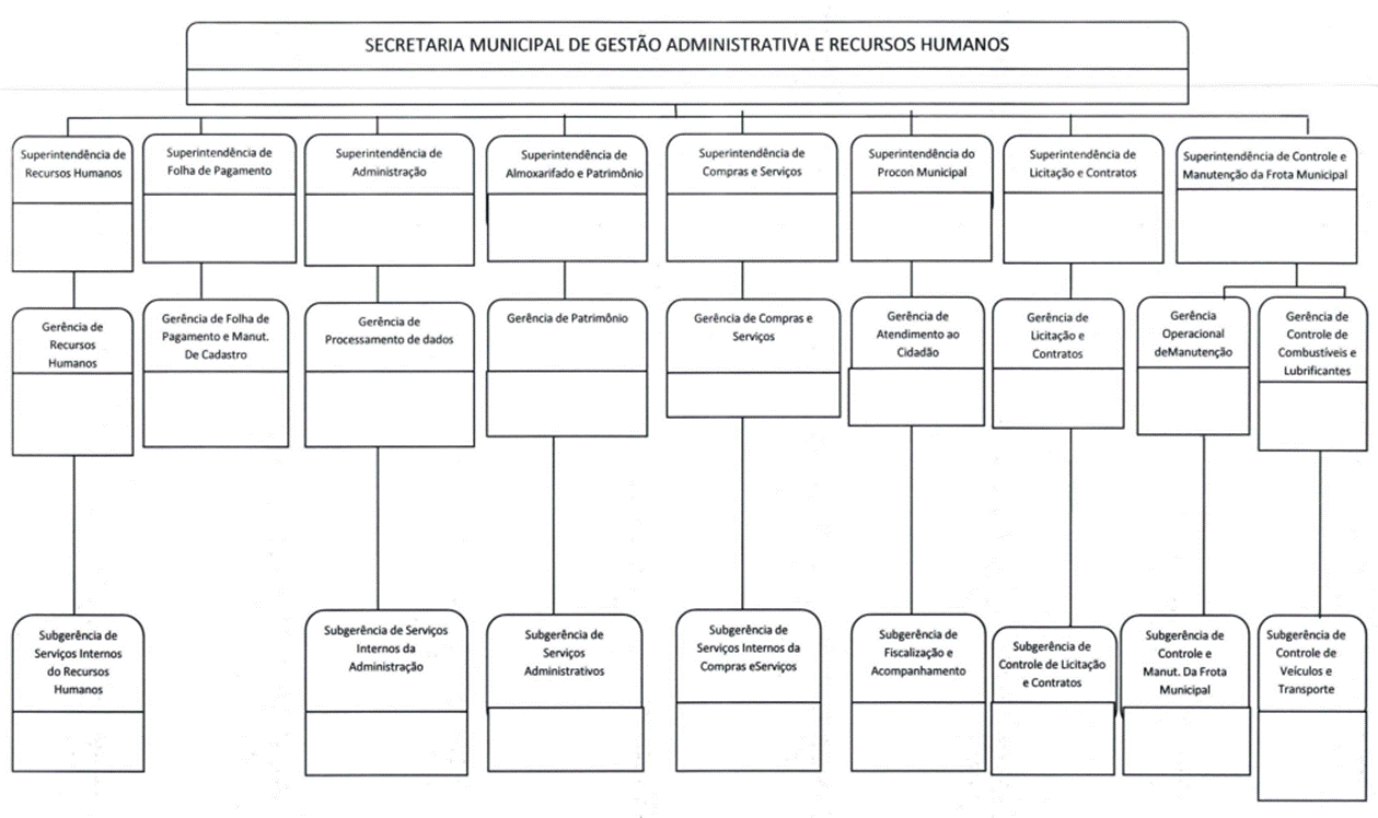 Diagrama

O contedo gerado por IA pode estar incorreto.