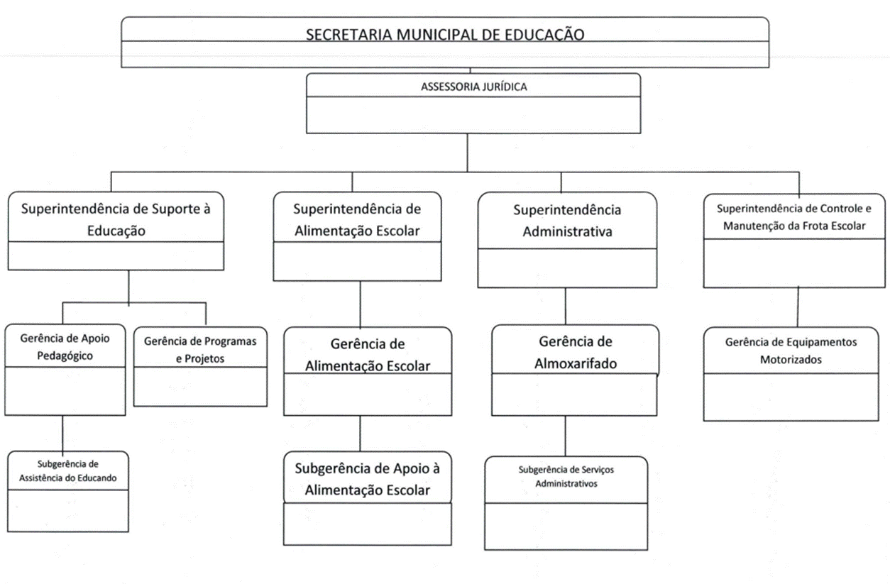 Diagrama

O contedo gerado por IA pode estar incorreto.