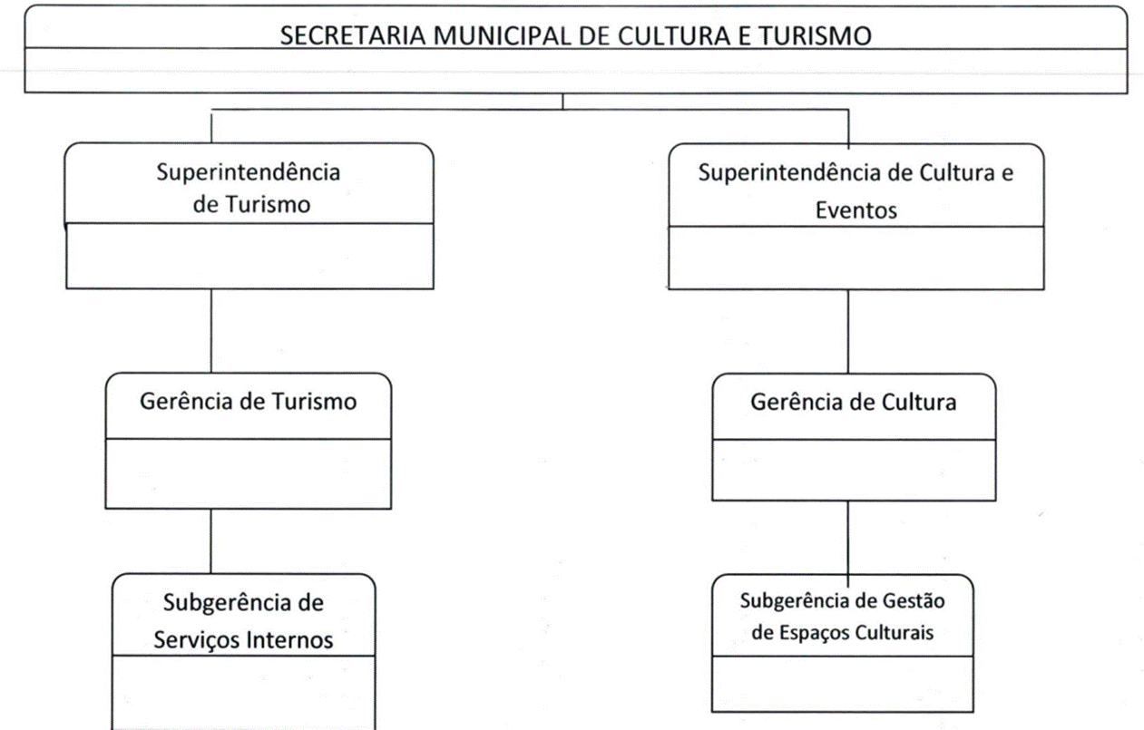 Diagrama

O contedo gerado por IA pode estar incorreto.